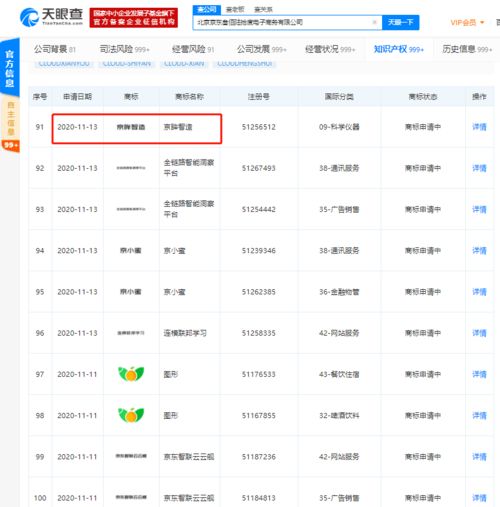 京東關聯公司申請“京眸智造”商標，布局智能制造新賽道