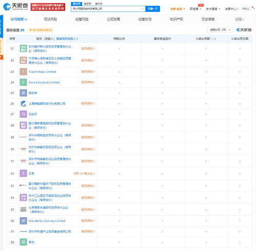 騰訊攜程聯手蘇州，成立新公司拓展企業管理與軟件開發業務