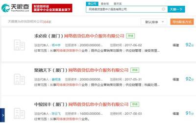 廈門再成全國先行者 京東P2P平臺獲備案，網絡借貸新篇章開啟